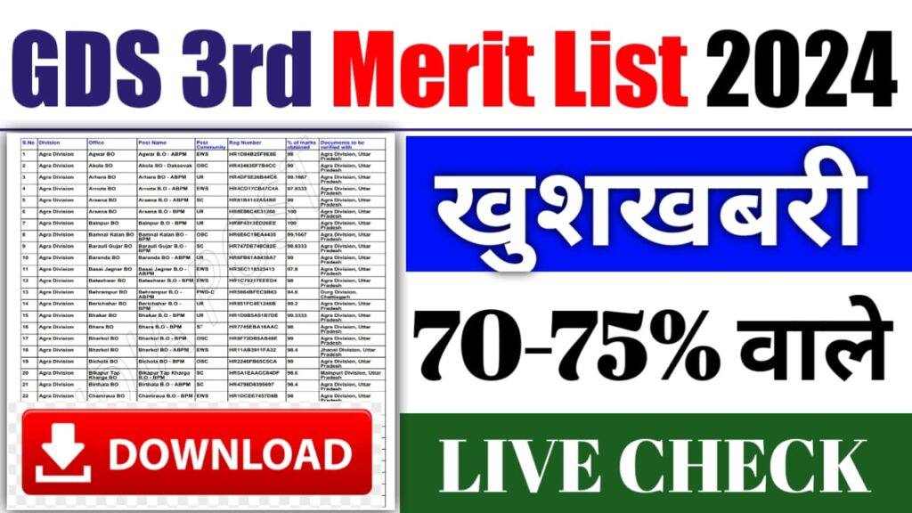 GDS 3rd Merit List Out