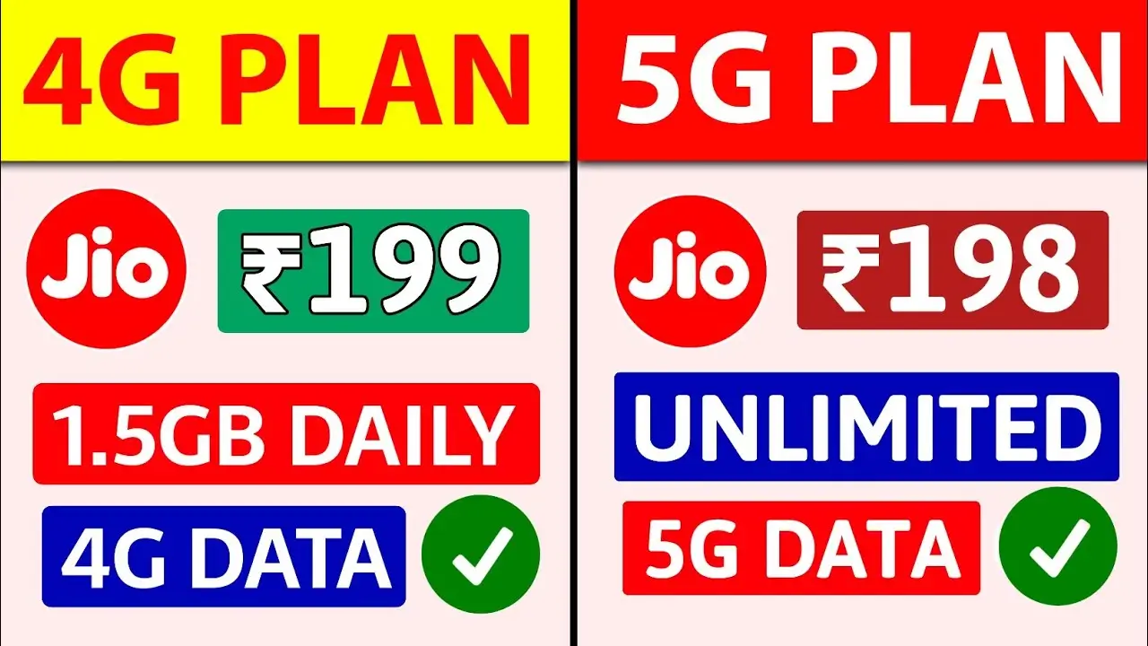JIO New Recharge 2024