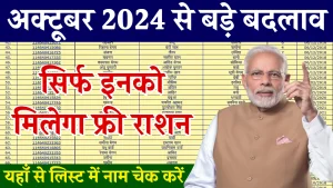 Ration Card List: राशन कार्ड की नई लिस्ट जारी, यहाँ से नाम चेक करें