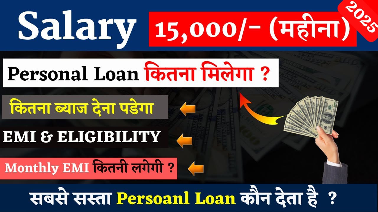 Personal Loan for ₹15,000 Salary