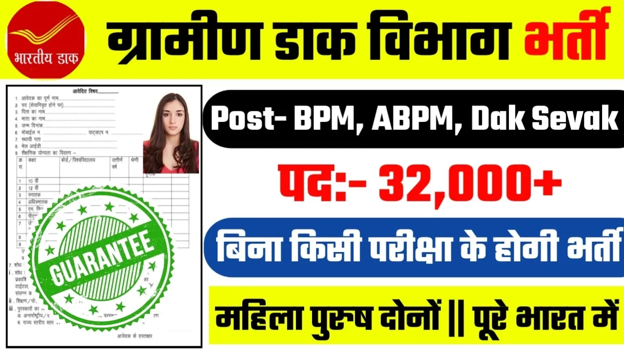 India Post Recruitment 2025