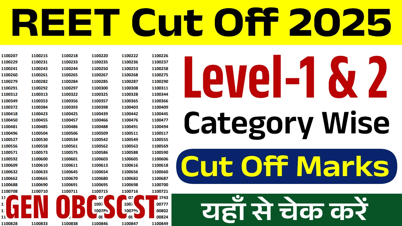 REET Cut Off 2025